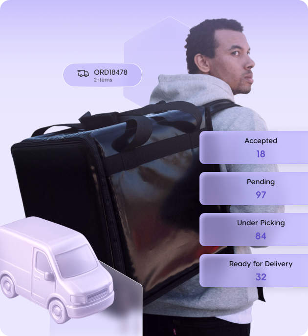 B2B Self-Service Portal