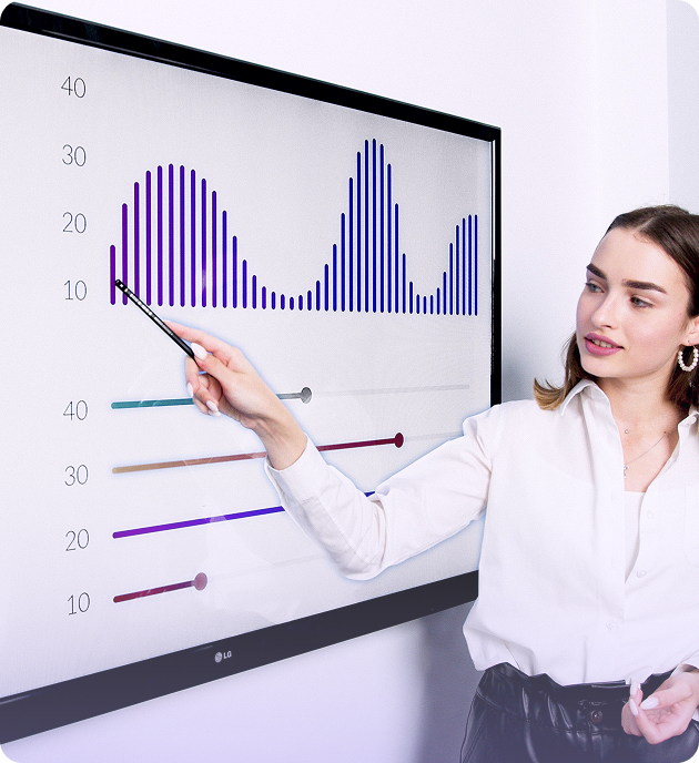 Data-Driven Decisions for Marketplace Growth