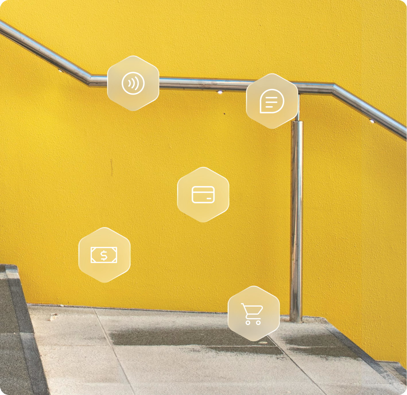 Order Management and Checkout Systems 2